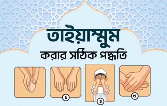 তাইয়াম্মুম করার সঠিক পদ্ধতি
