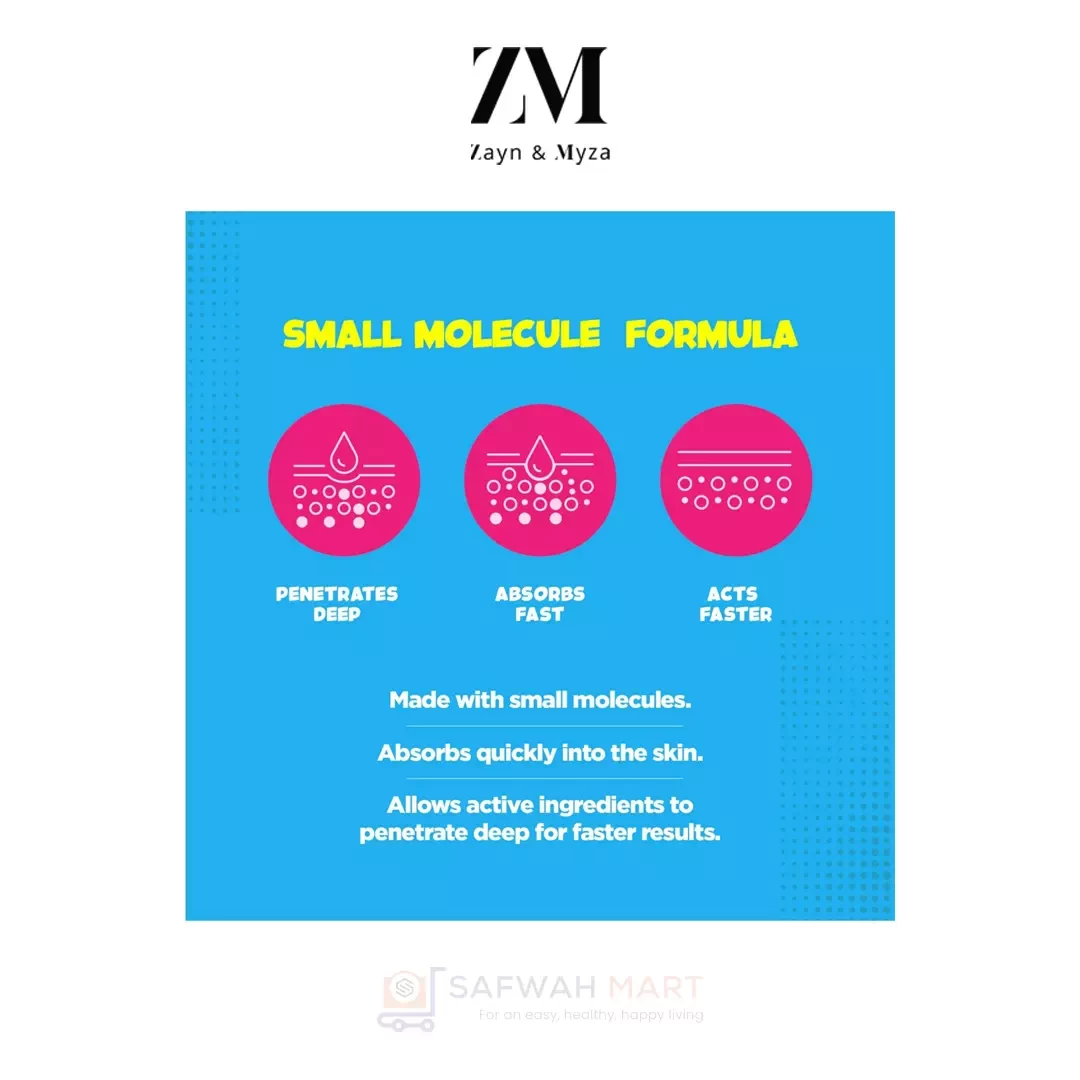 ZM Fruit AHA 10% Face Serum with Ceramides