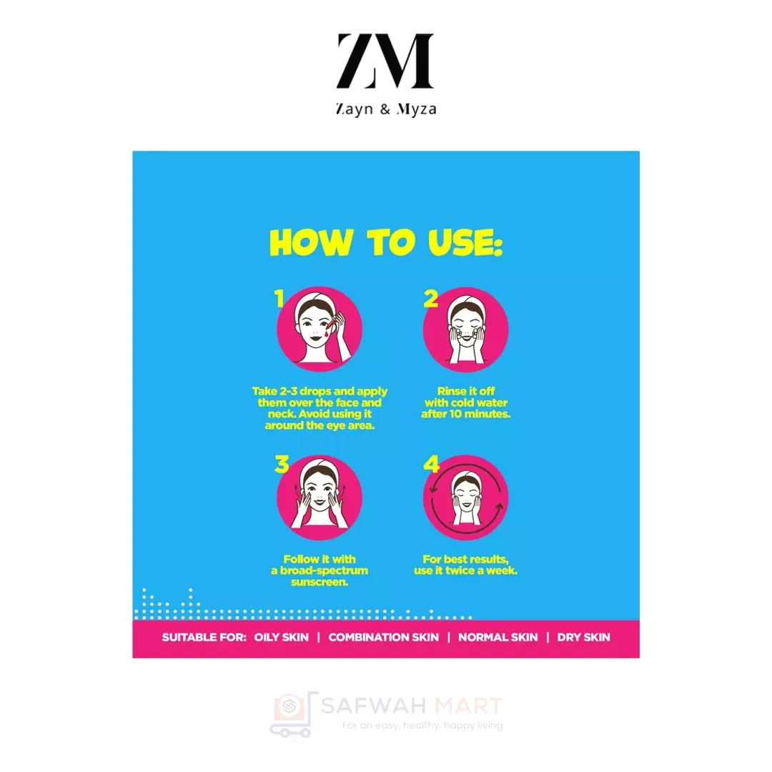 ZM Fruit AHA 10% Face Serum with Ceramides